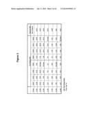 METHODS OF FETAL ABNORMALITY DETECTION diagram and image