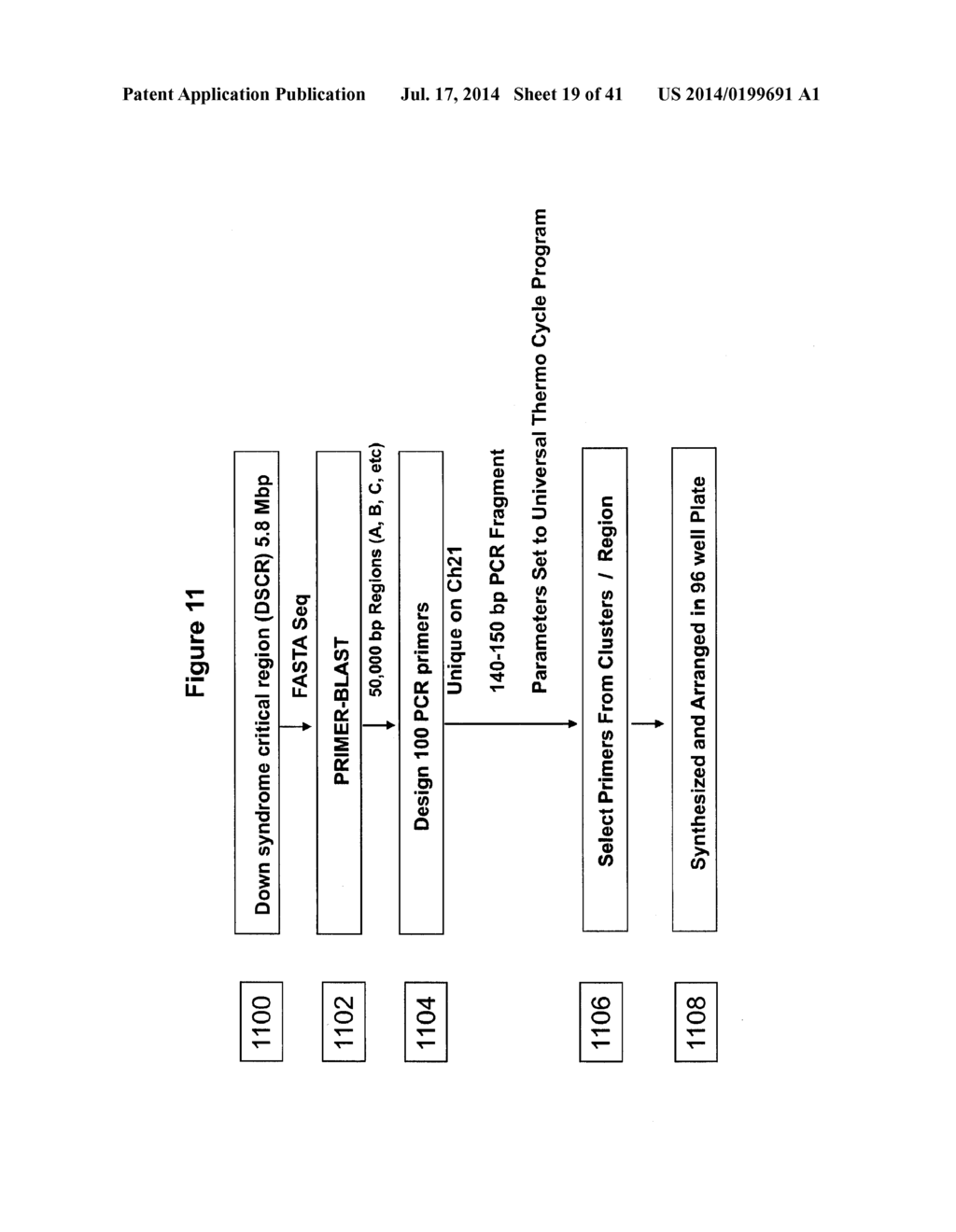 METHODS OF FETAL ABNORMALITY DETECTION - diagram, schematic, and image 20