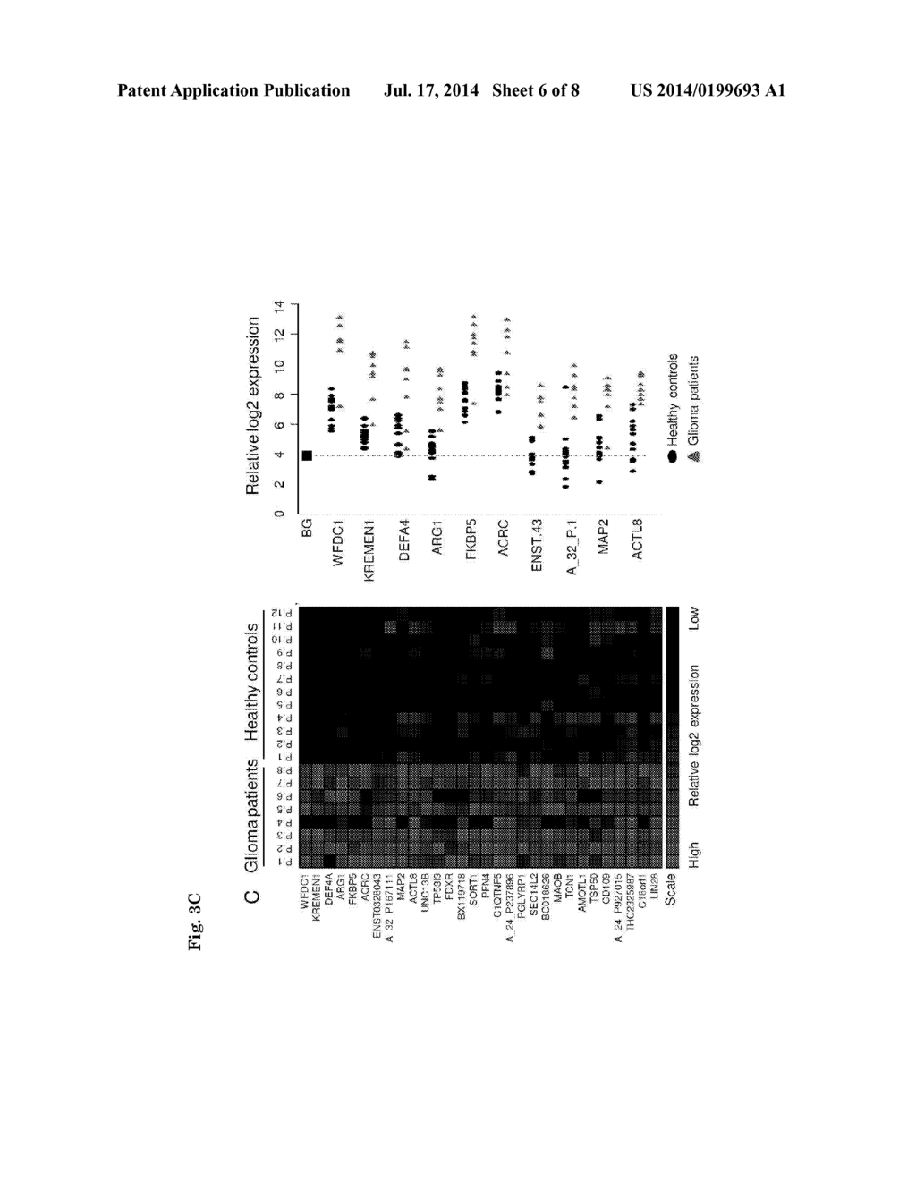 METHOD OF ANALYSING A BLOOD SAMPLE OF A SUBJECT FOR THE PRESENCE OF A     DISEASE MARKER - diagram, schematic, and image 07