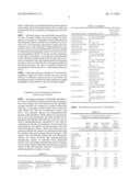 METHOD FOR DETERMINING GLUCAGON-LIKE PEPTIDE-1, AND KIT FOR USE IN SAID     METHOD diagram and image