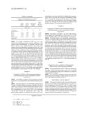 METHOD FOR DETERMINING GLUCAGON-LIKE PEPTIDE-1, AND KIT FOR USE IN SAID     METHOD diagram and image