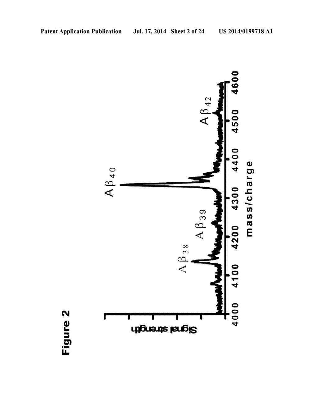 METHODS FOR MEASURING THE METABOLISM OF NEURALLY DERIVED BIOMOLECULES IN     VIVO - diagram, schematic, and image 03