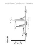 METHODS FOR MEASURING THE METABOLISM OF NEURALLY DERIVED BIOMOLECULES IN     VIVO diagram and image