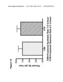 METHODS FOR MEASURING THE METABOLISM OF NEURALLY DERIVED BIOMOLECULES IN     VIVO diagram and image