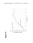 METHODS FOR MEASURING THE METABOLISM OF NEURALLY DERIVED BIOMOLECULES IN     VIVO diagram and image