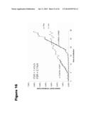 METHODS FOR MEASURING THE METABOLISM OF NEURALLY DERIVED BIOMOLECULES IN     VIVO diagram and image