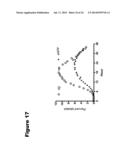 METHODS FOR MEASURING THE METABOLISM OF NEURALLY DERIVED BIOMOLECULES IN     VIVO diagram and image