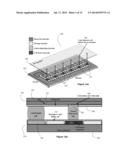 Impedance-Based Sensing of Adherent Cells on A Digital Microfluidic Device diagram and image