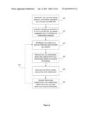 Impedance-Based Sensing of Adherent Cells on A Digital Microfluidic Device diagram and image