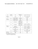 Impedance-Based Sensing of Adherent Cells on A Digital Microfluidic Device diagram and image