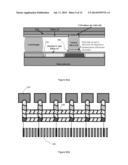 Impedance-Based Sensing of Adherent Cells on A Digital Microfluidic Device diagram and image