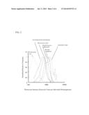 MICROORGANISM DETECTING SYSTEM AND MICROORGANISM DETECTING METHOD diagram and image