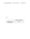 MICROORGANISM DETECTING SYSTEM AND MICROORGANISM DETECTING METHOD diagram and image