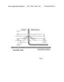 PRODUCTION OF ITACONIC ACID diagram and image