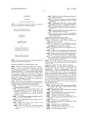 PRODUCTION OF ITACONIC ACID diagram and image