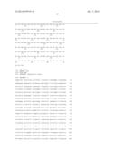 PRODUCTION OF ITACONIC ACID diagram and image