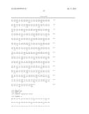 PRODUCTION OF ITACONIC ACID diagram and image