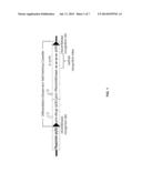 PROMOTER-REGULATED DIFFERENTIATION-DEPENDENT SELF-DELETING CASSETTE diagram and image