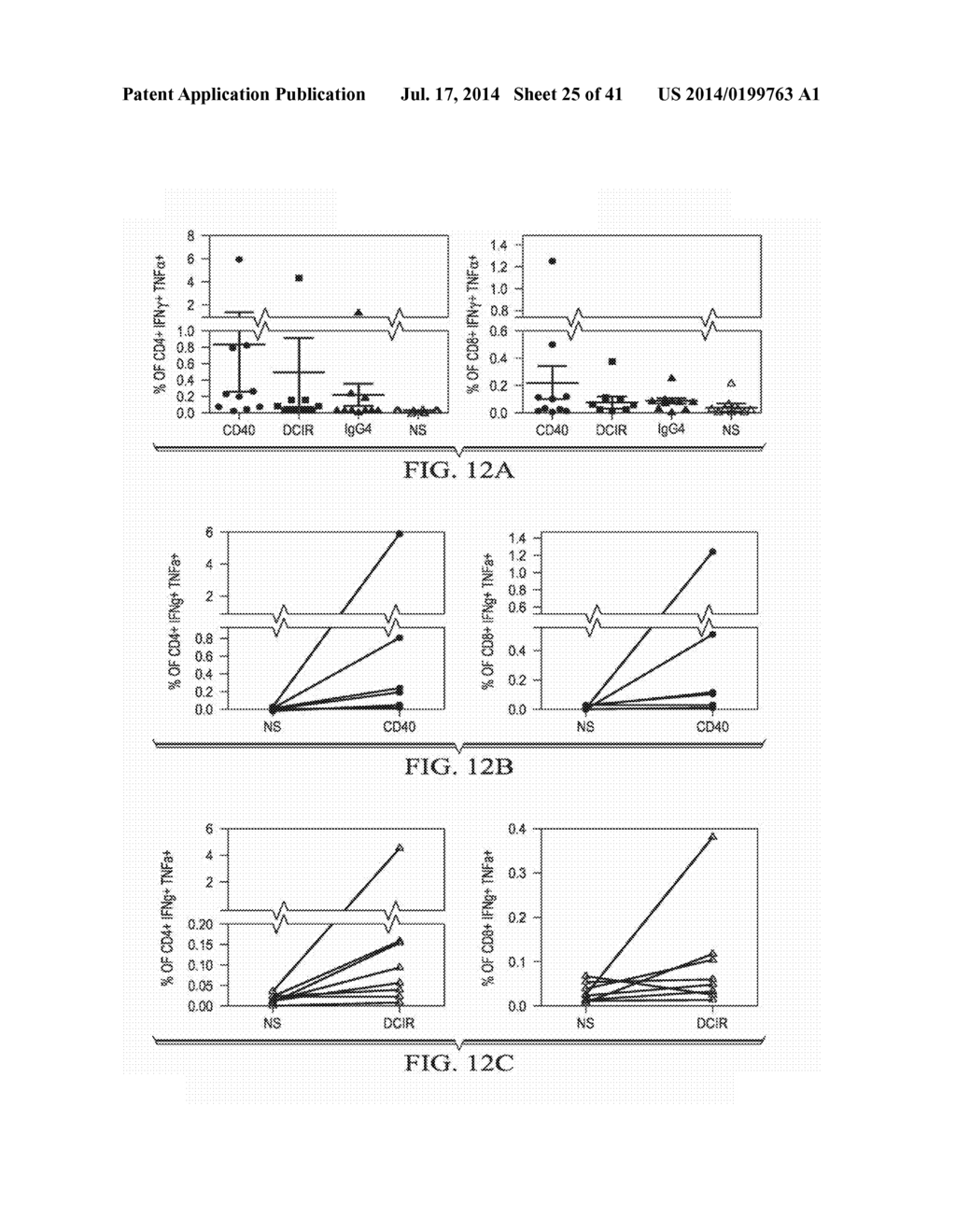 COMPOSITIONS AND METHODS TO IMMUNIZE AGAINST HEPATITIS C VIRUS - diagram, schematic, and image 26