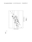 Method and System for Universal Target Based Inspection and Metrology diagram and image