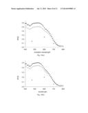 TiO2 aerogel-based photovoltaic electrodes and solar cells diagram and image