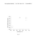 TiO2 aerogel-based photovoltaic electrodes and solar cells diagram and image