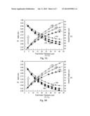 BUMP STRUCTURAL DESIGNS TO MINIMIZE PACKAGE DEFECTS diagram and image