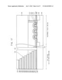 METHODS OF MANUFACTURING A SEMICONDUCTOR DEVICE diagram and image