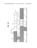 SEMICONDUCTOR DEVICE AND A METHOD OF MANUFACTURING THE SAME diagram and image