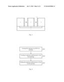 METHOD OF MANUFACTURING SEMICONDUCTOR DEVICE diagram and image