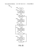 APPARATUS, SYSTEM AND METHOD FOR COMPOSITE AND SYMMETRICAL HYBRID     ELECTRONIC CONNECTORS diagram and image