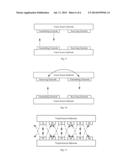 TOUCH-SCREEN TERMINAL AND METHOD AND SYSTEM FOR NEAR-FIELD COMMUNICATION diagram and image