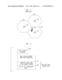 Method to control the effects of out-of-cell interference in a wireless     cellular system using backhaul transmission of decoded data and formats diagram and image