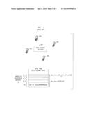 Method to control the effects of out-of-cell interference in a wireless     cellular system using backhaul transmission of decoded data and formats diagram and image