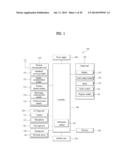 MOBILE TERMINAL AND CONTROLLING METHOD THEREOF diagram and image