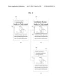 MOBILE TERMINAL AND CONTROLLING METHOD THEREOF diagram and image