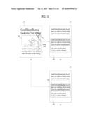 MOBILE TERMINAL AND CONTROLLING METHOD THEREOF diagram and image