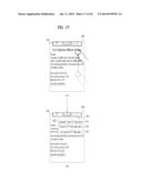 MOBILE TERMINAL AND CONTROLLING METHOD THEREOF diagram and image