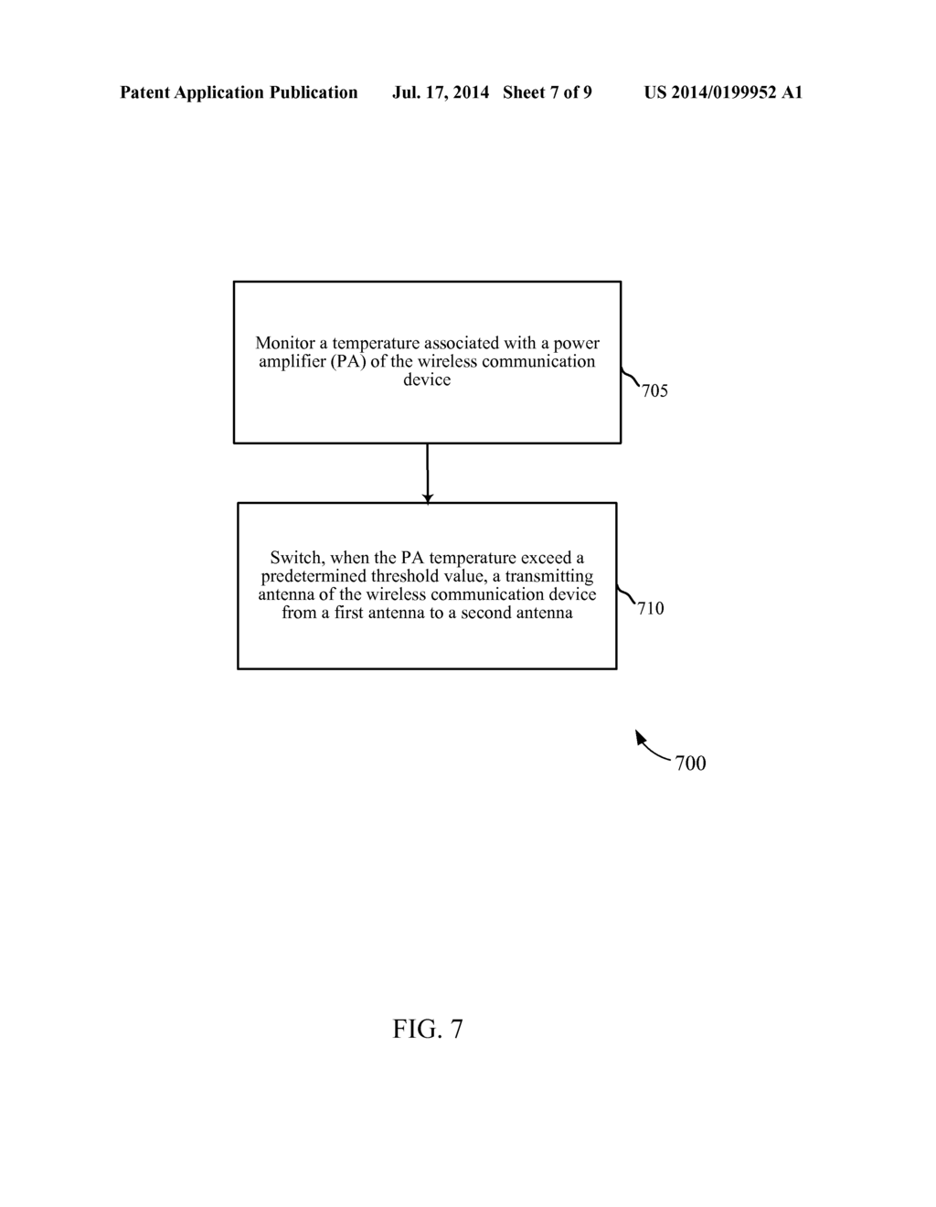 METHOD AND APPARATUS TO REDUCE PA/DEVICE TEMPERATURE BY SWITCHING THE     ANTENNAS ON A DEVICE - diagram, schematic, and image 08