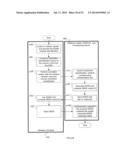 METHOD FOR ENABLING A WIRELESS DEVICE FOR GEOGRAPHICALLY PREFERENTIAL     SERVICES diagram and image