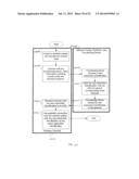 METHOD FOR ENABLING A WIRELESS DEVICE FOR GEOGRAPHICALLY PREFERENTIAL     SERVICES diagram and image