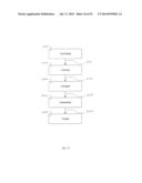 METHOD FOR ENABLING A WIRELESS DEVICE FOR GEOGRAPHICALLY PREFERENTIAL     SERVICES diagram and image