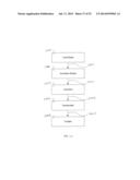 METHOD FOR ENABLING A WIRELESS DEVICE FOR GEOGRAPHICALLY PREFERENTIAL     SERVICES diagram and image