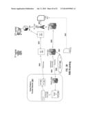 METHOD FOR ENABLING A WIRELESS DEVICE FOR GEOGRAPHICALLY PREFERENTIAL     SERVICES diagram and image