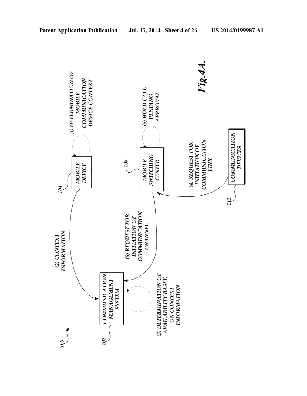 CONTEXT-BASED MANAGEMENT OF MOBILE DEVICES - diagram, schematic, and image 05