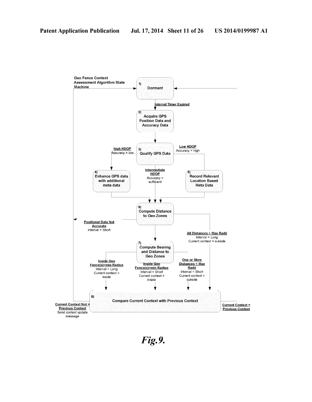 CONTEXT-BASED MANAGEMENT OF MOBILE DEVICES - diagram, schematic, and image 12