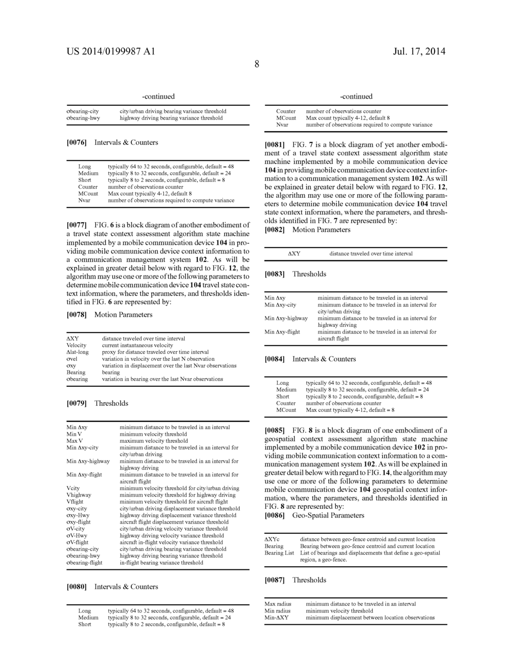 CONTEXT-BASED MANAGEMENT OF MOBILE DEVICES - diagram, schematic, and image 35