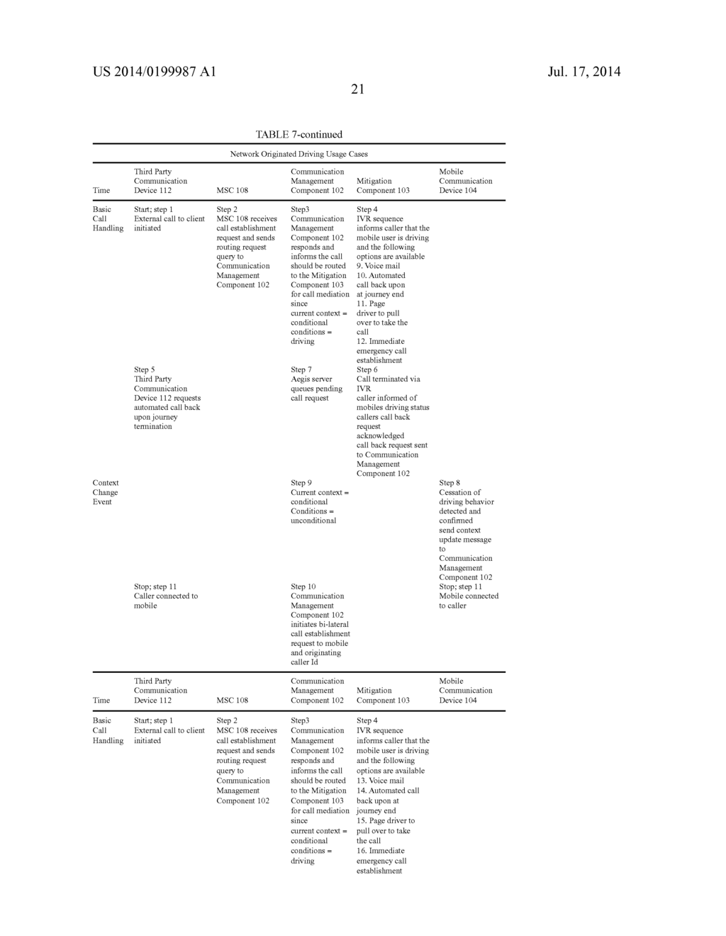 CONTEXT-BASED MANAGEMENT OF MOBILE DEVICES - diagram, schematic, and image 48