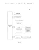 Wireless Communication System Utilizing Enhanced Air-Interface diagram and image