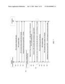 HANDLING UPLINK POWER LIMITED SCENARIOS diagram and image